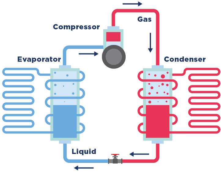 Heat Pump System Cost